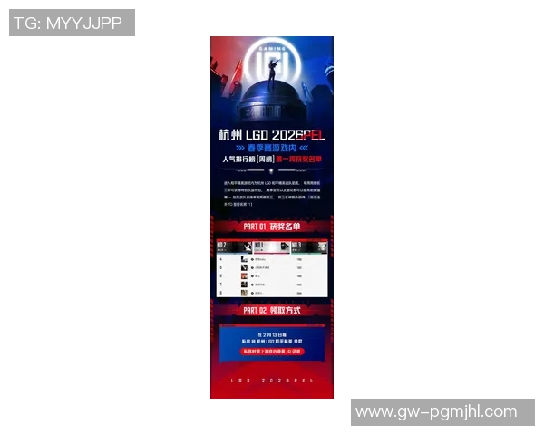 2026电竞新闻DOTA2力量排行榜揭晓WE战队荣登第五名引发热议